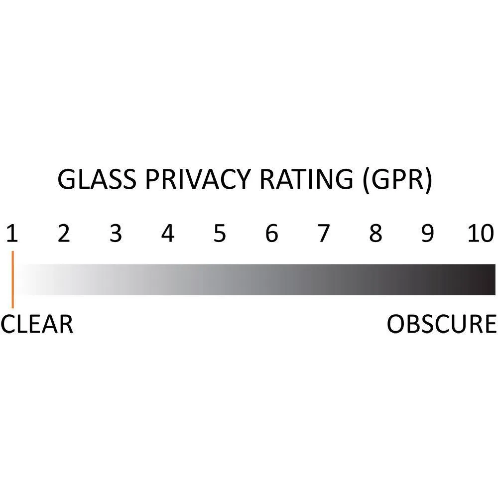 Steves & Sons 32 in. x 80 in. Reliant Series Clear 9 Lite RHOS White Primed Fiberglass Prehung Front Door with Extra Large Pet Door, photo 5 of 5