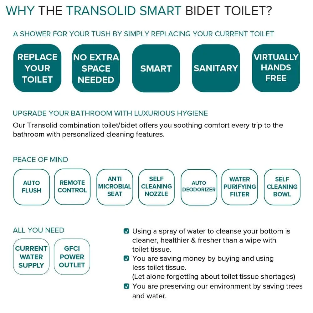 Transolid Rosemary 1-Piece Dual Flush Elongated Smart Toilet Bidet, photo 5 of 10