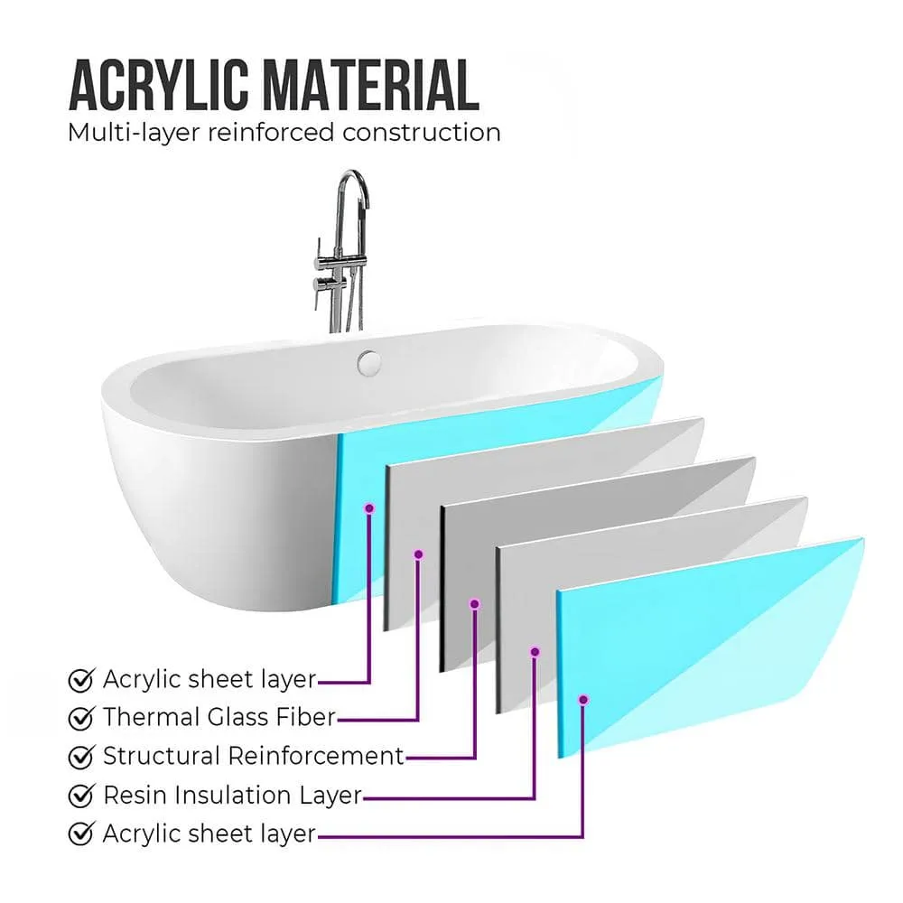 Vanity Art Cergy 67.7 in. Acrylic Flatbottom Freestanding Bathtub in White, photo 8 of 11