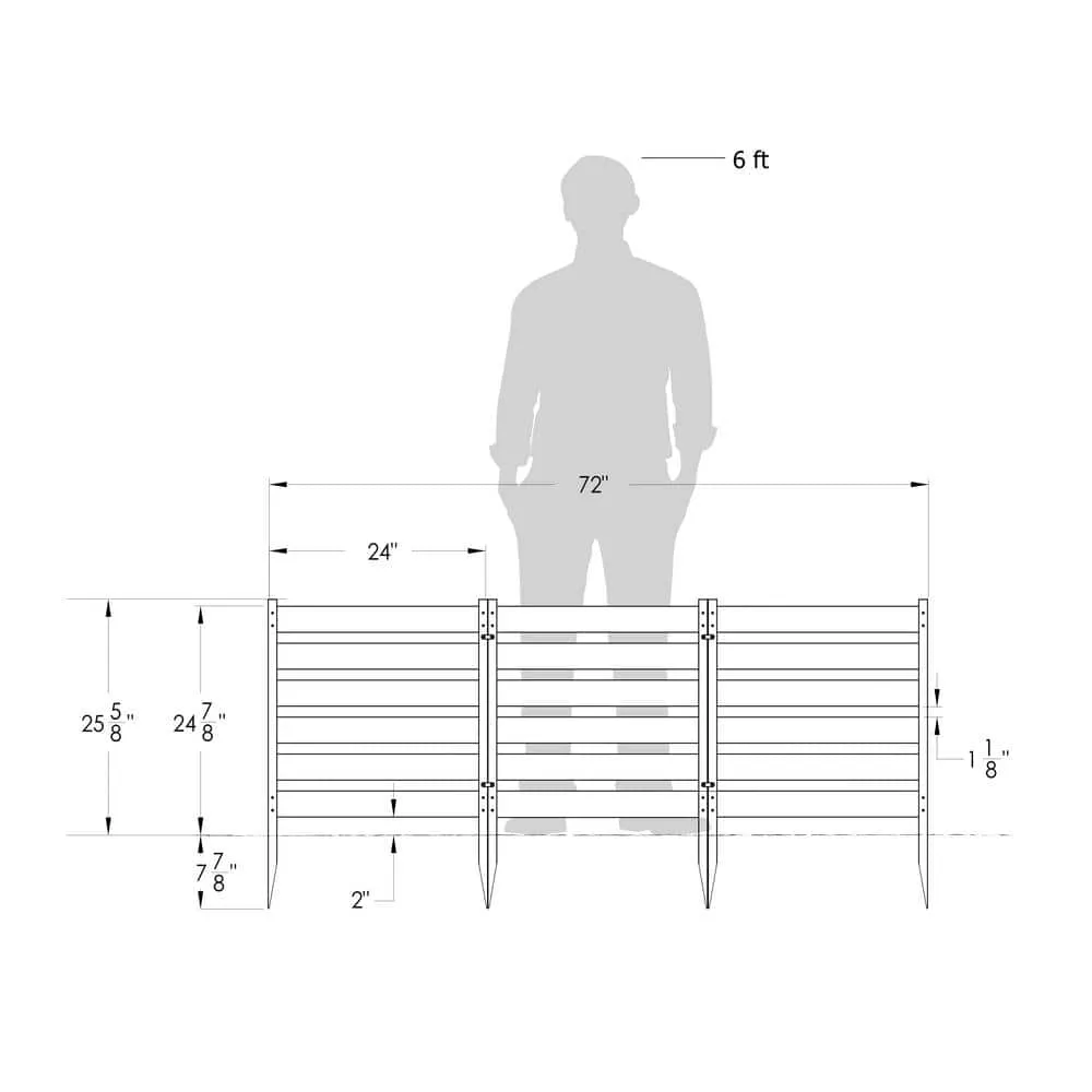 Zippity Outdoor Products Maui No-Dig White Vinyl Garden Fence Kit (3-Panels), photo 5 of 11