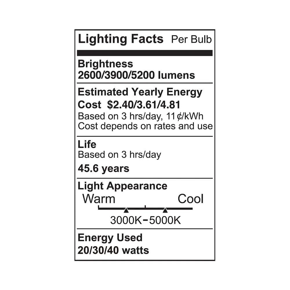 Viribright 20/30/40-Watt 2 ft. x 2 ft. Flat Panel CCT 3000K/4000K/5000K 5200 Lumens AC 100-277-Volt LED Light (2-Pack), photo 6 of 6