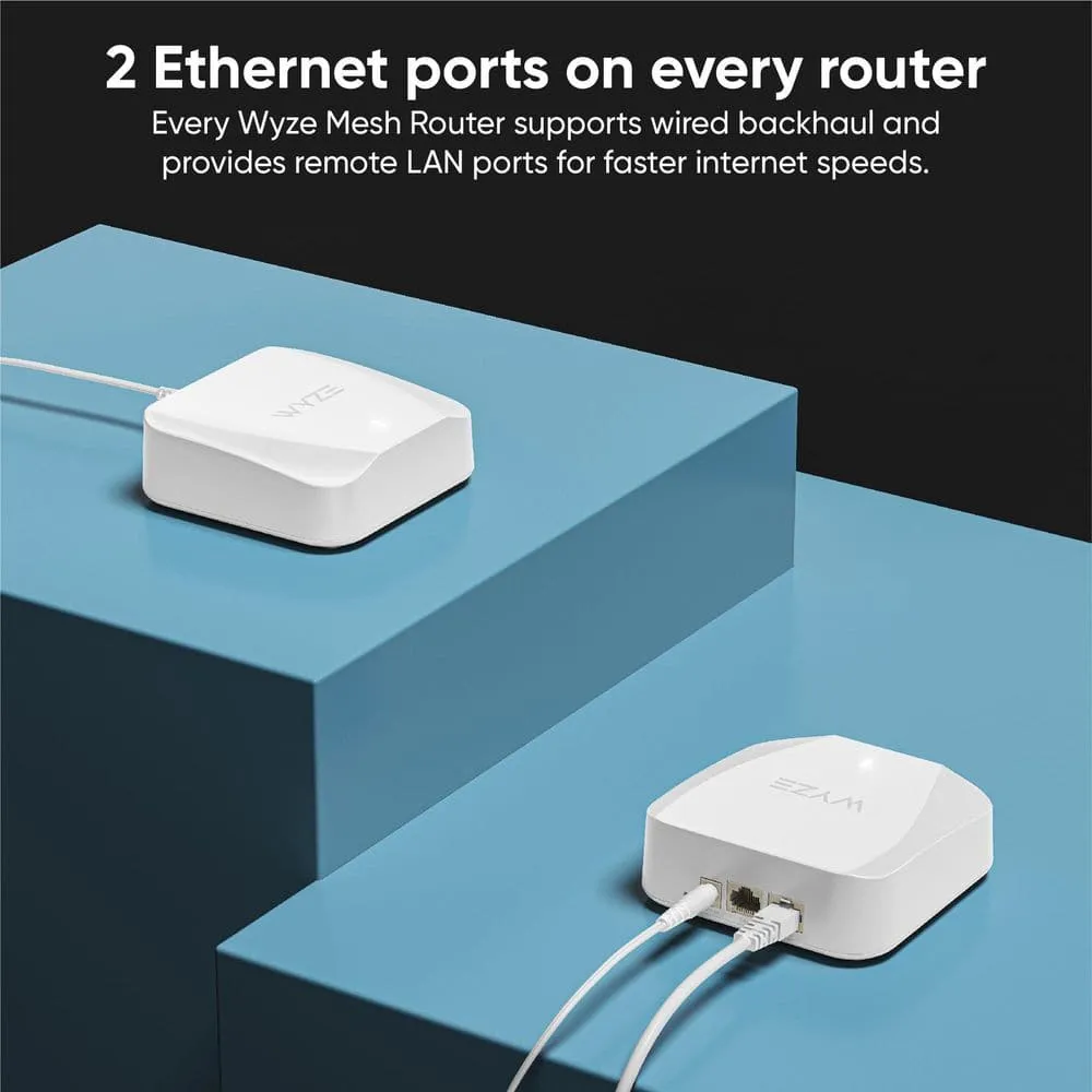 Wyze AX3000 Dual-Band Wi-Fi 6 Mesh Router, 1500 sq. ft. Coverage, Replaces Router+Extender, w/Wired Backhaul, 2x 1Gb ports, photo 9 of 10