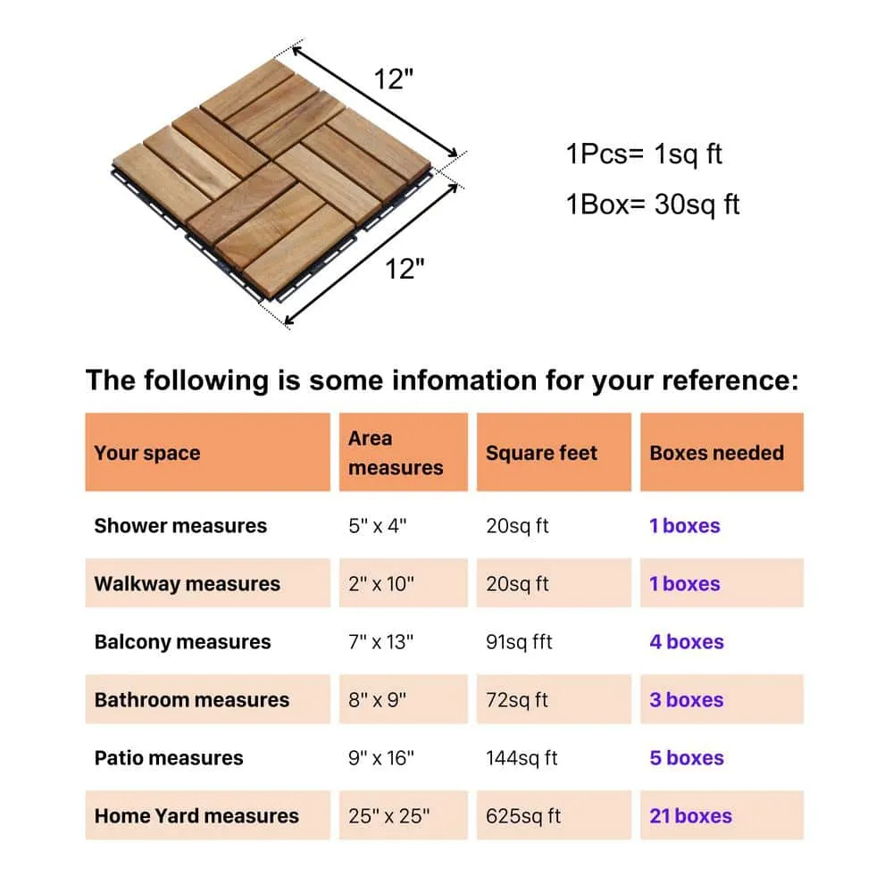 cadeninc 12 in. x 12 in. Square Interlocking Acacia Wood Outdoor Checker Pattern Flooring Tiles (Set of 30 Tiles), photo 3 of 7