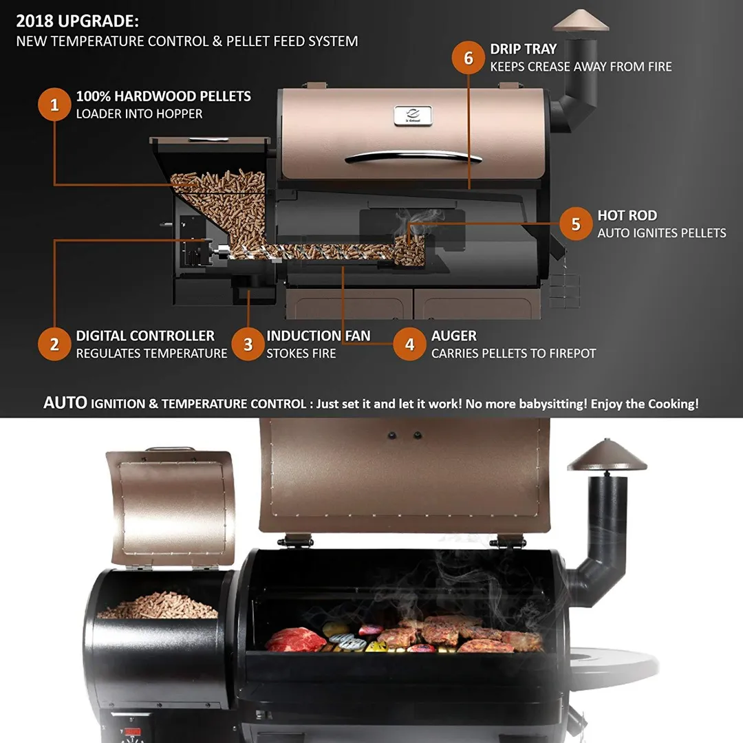 Z Grills ZPG-7002 Wood Pellet Grill & Smoker, 8 in 1 BBQ Grill Auto Temperature Control, 700 sq inch Cooking Area, Black, photo 3 of 6