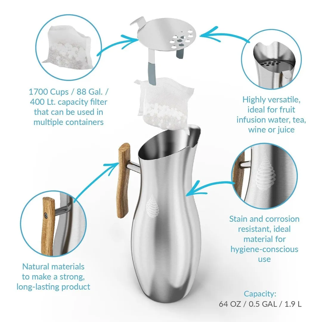 Invigorated Water pH VITALITY Stainless Steel Alkaline Water Pitcher - Alkaline Water Filter Pitcher by Invigorated Water - High pH Ionized Filtered Water Purifier - Long Life Filter, NEW 2019 Model, 64oz (1900ml), photo 10 of 11