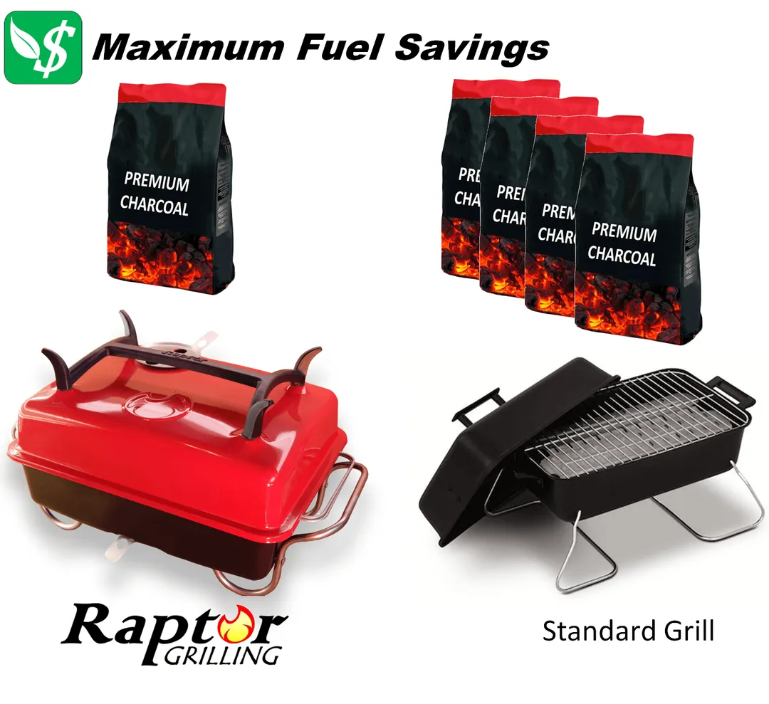 Raptor Grilling - Optimized Portable Charcoal Grill Smoker - Barbecue for Camping, Tailgating & Travel – Go Anywhere With This Tabletop Outdoor BBQ Cooker and Char-Grill, Broil, Smoke or Hibachi-BLACK, photo 5 of 7
