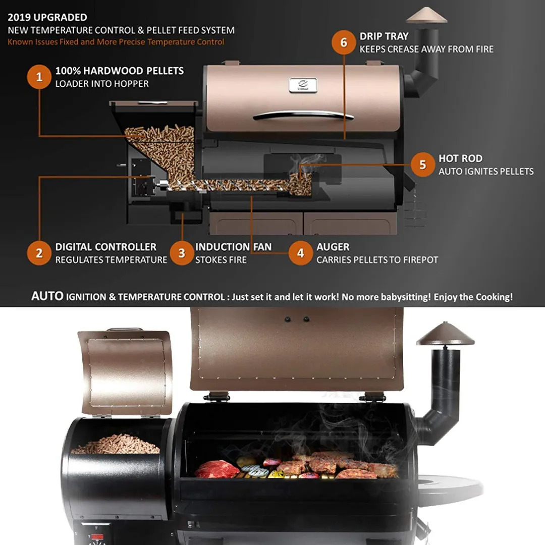 Z Grills ZPG-450A 2020 Upgrade Model Wood Pellet Grill & Smoker, 6 in 1 BBQ Grill Auto Temperature Control, 450 sq Inch Deal, Bronze & Black Cover Included, photo 3 of 10