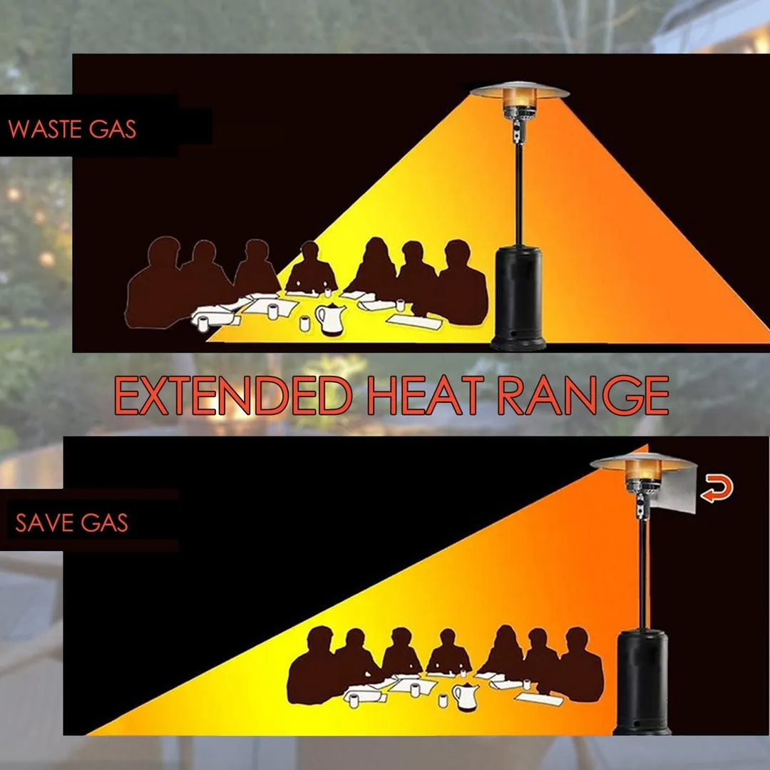 HTOCINQ Patio Heater Reflector Shield, Heat Reflector Shield Outdoor Heater Foldable Heat Focusing Reflector for Round Natural Gas and Propane Patio Heaters Reflector Shield, photo 6 of 11