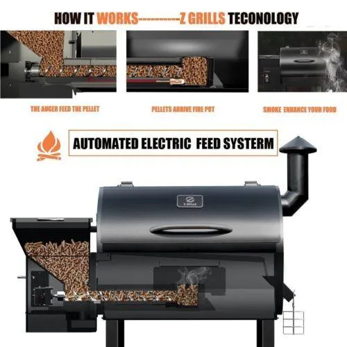 Z Grills Wood Pellet Grill & Smoker with Patio Cover, 7 in 1- Grill,700 Cooking Area, Roast, Sear, Bake,Smoke, Braise and BBQ with Electric Digital Controls for Outdoor, photo 6 of 11