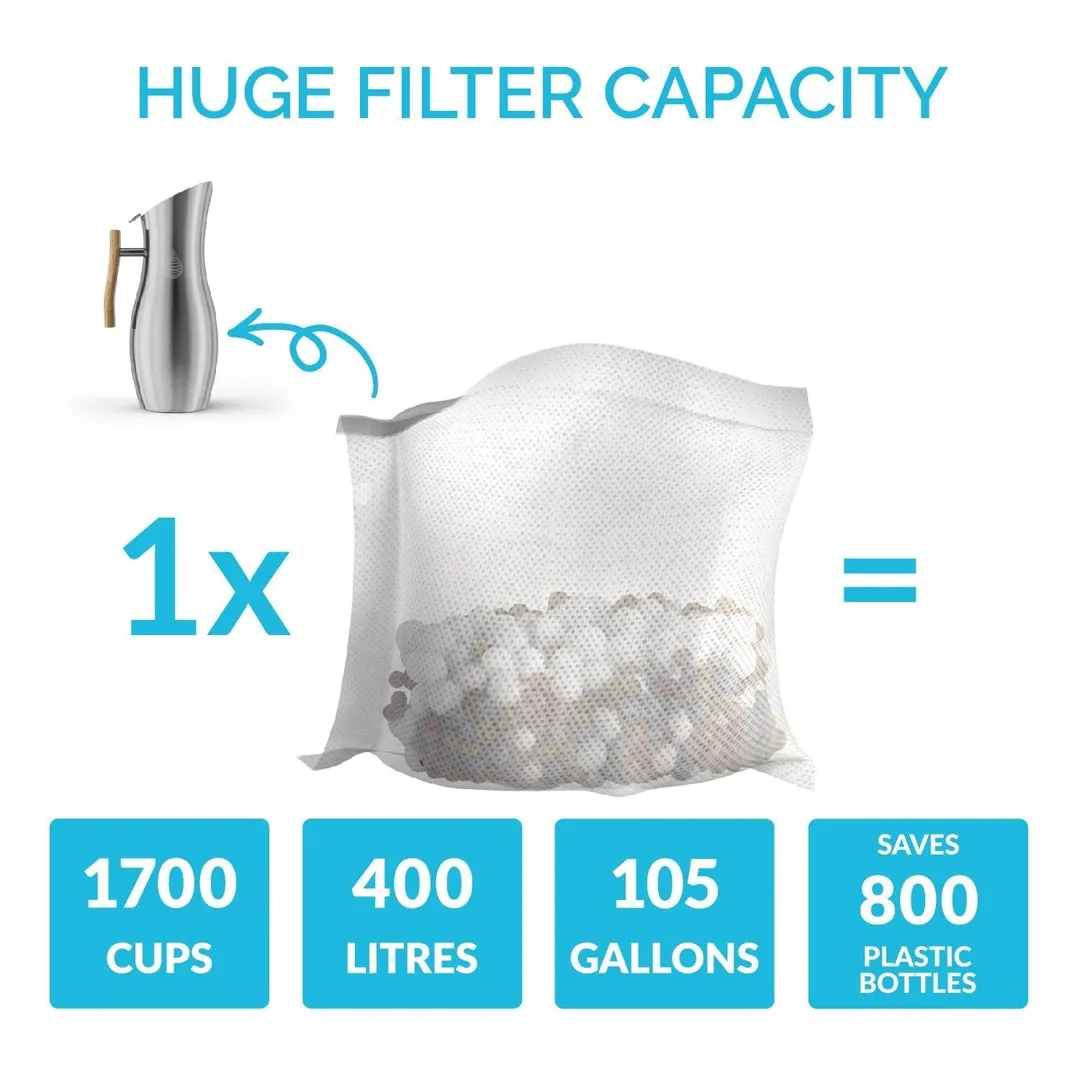 Invigorated Water pH VITALITY Stainless Steel Alkaline Water Pitcher - Alkaline Water Filter Pitcher by Invigorated Water - High pH Ionized Filtered Water Purifier - Long Life Filter, NEW 2019 Model, 64oz (1900ml), photo 4 of 11