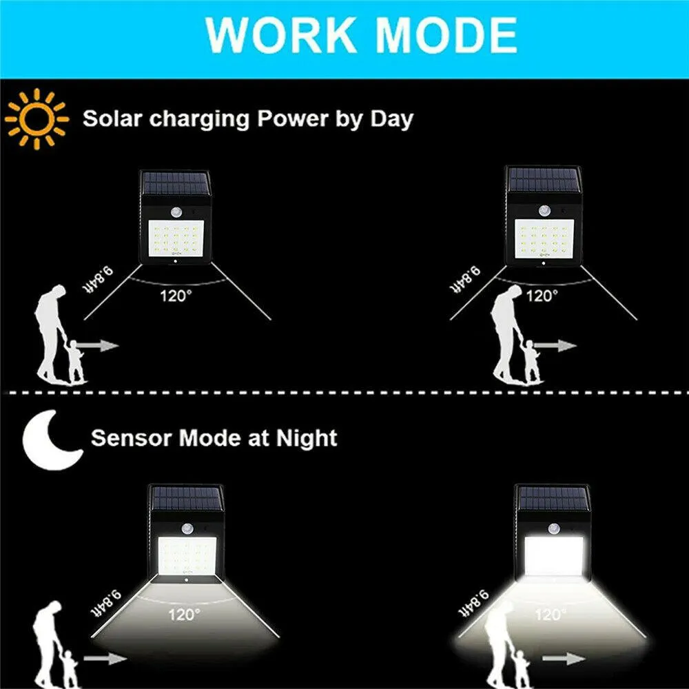 CEES SMIT, INC. Solar Lights Outdoor, Motion Sensor Flood Lights 20 LED Super Bright with 120°Beam Angle, IP65 Waterproof Wireless Solar Spot Lights, Security Lights for Garden, Garage, Driveway, photo 4 of 8