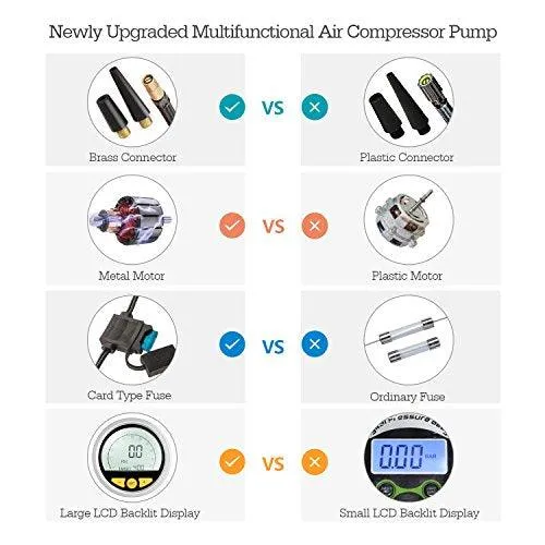 AstroAI Air Compressor Pump, 100 PSI 12V Electric Portable Digital Tire Inflator with Extra Nozzle Adaptors and Fuse for Car Bike Tires and Other Automobiles, photo 9 of 9