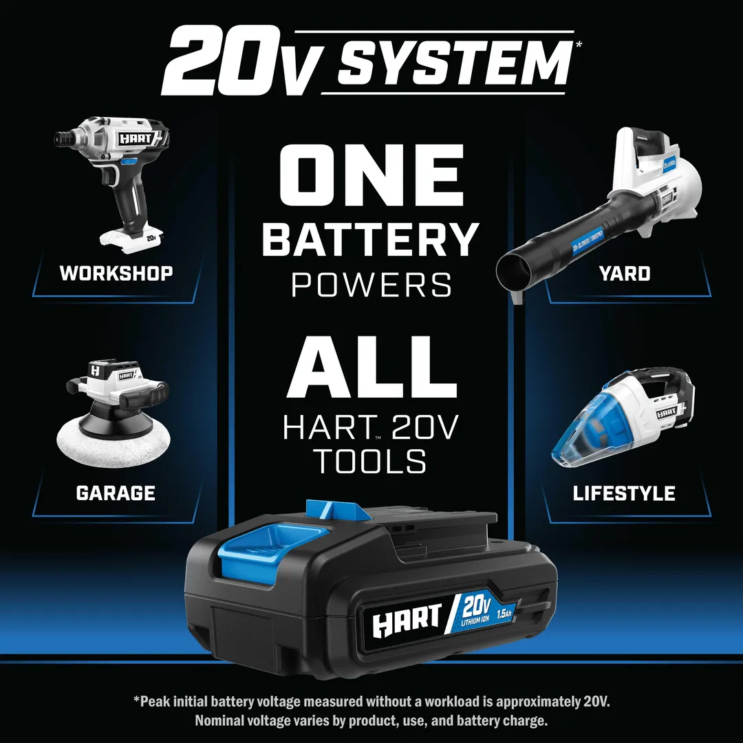 HART 20-Volt Cordless 36-Piece Project Kit, 3/8-inch Drill/Driver and 10-inch Storage Bag, (1) 1.5Ah Lithium-Ion Battery, photo 9 of 11