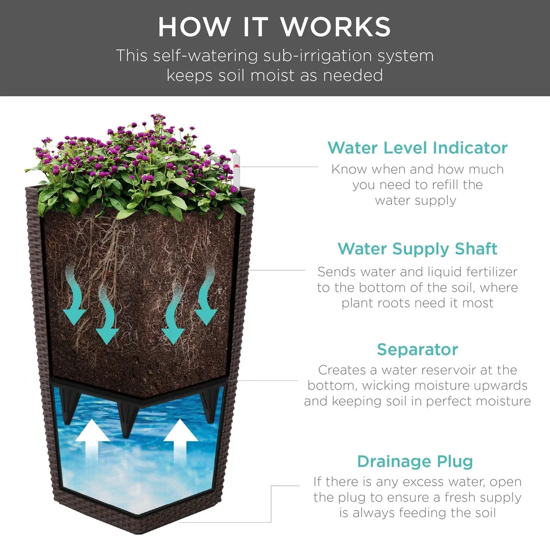Best Choice Products Indoor Outdoor Self-Watering Planter w/ Wheels, Water Gauge, Liner, Handles, Drainage Plug - Brown, photo 3 of 7