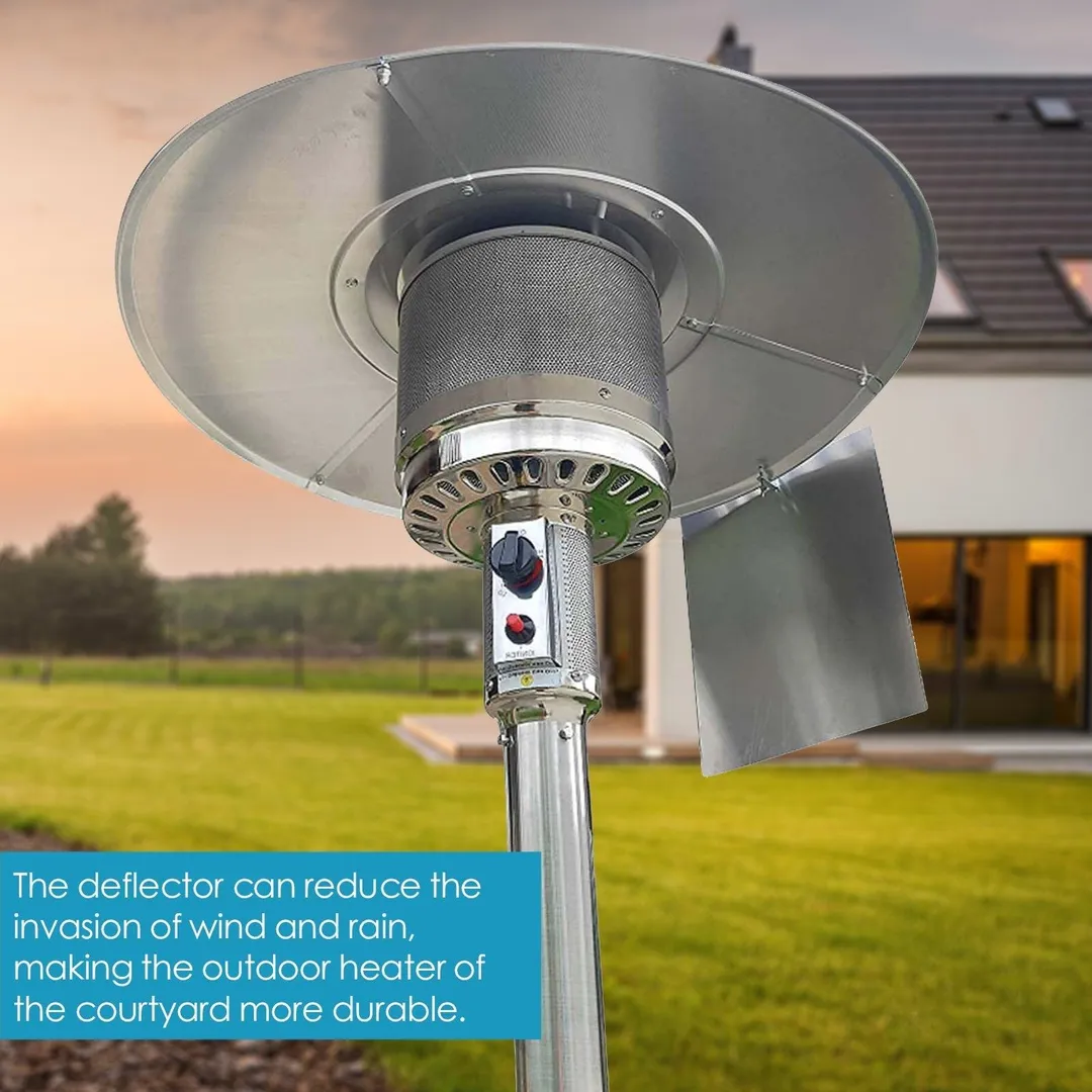 HTOCINQ Patio Heater Reflector Shield, Heat Reflector Shield Outdoor Heater Foldable Heat Focusing Reflector for Round Natural Gas and Propane Patio Heaters Reflector Shield, photo 10 of 11