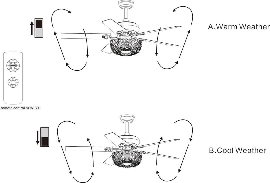 Warehouse of Tiffany Angel 3-light Crystal Chandelier 5-blade 43-inch Brown Ceiling Fan (Optional Remote), photo 8 of 8