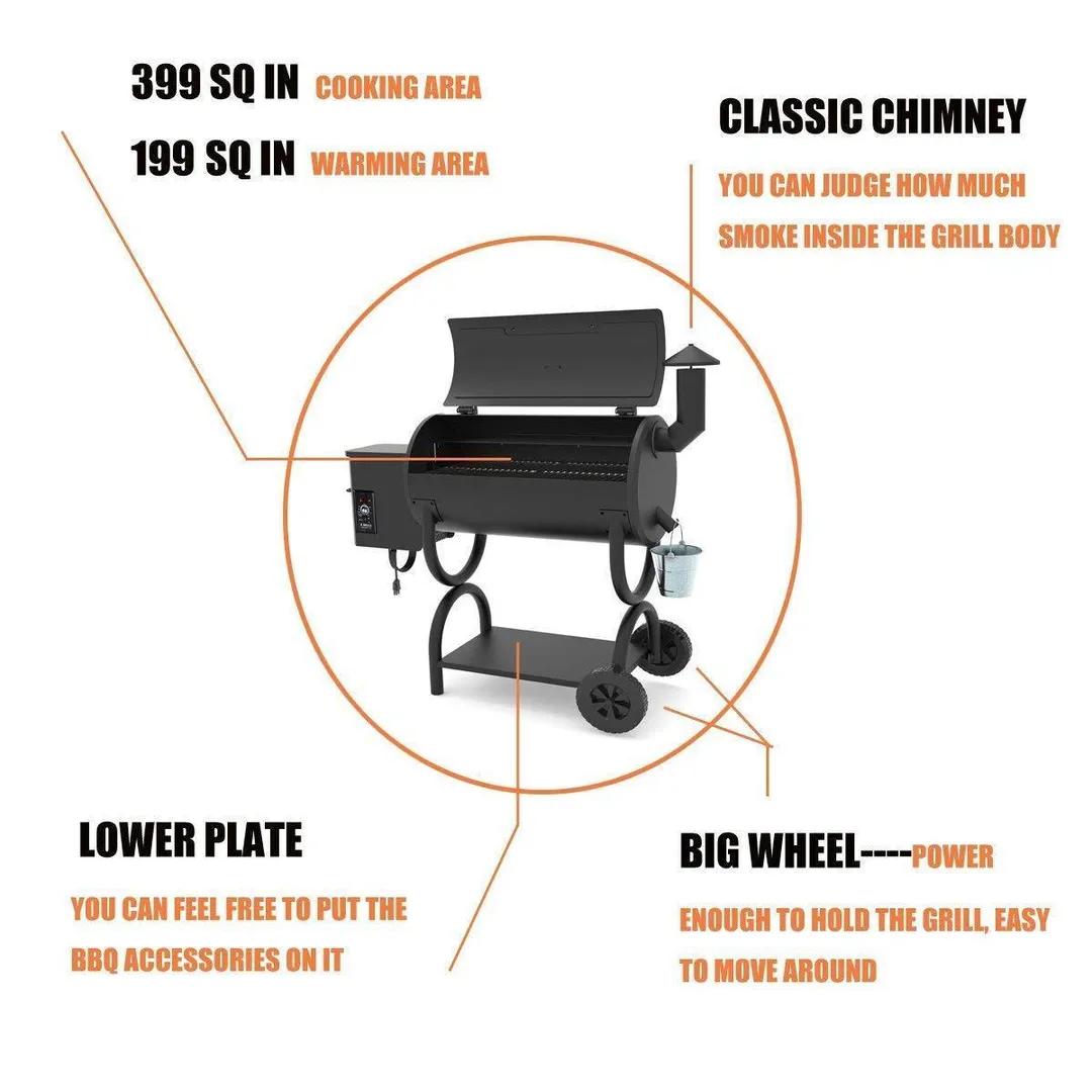 Z GRILLS Wood Pellet BBQ Grill and Smoker with Digital Temperature Controls Roast, Sear, Bake,Smoke, Braise and BBQ, photo 2 of 5