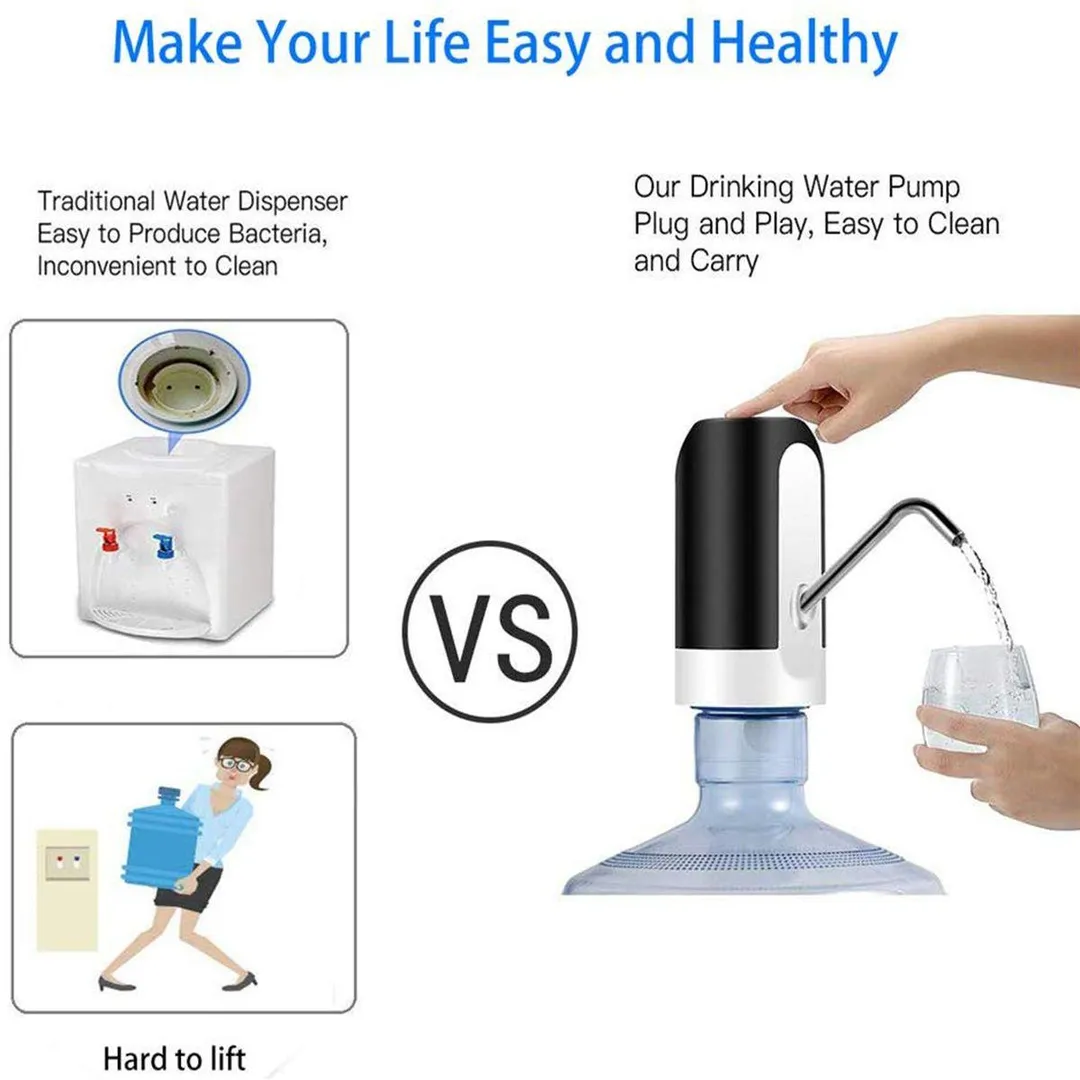 QD Water Pump Dispenser, Automatic Drinking Water Bottle Pump for 1.18-5 Gallon Water Bottle Dispenser USB Charging Portable Water Dispenser With LED Light for Home Kitchen Office Outdoor Use, photo 2 of 6