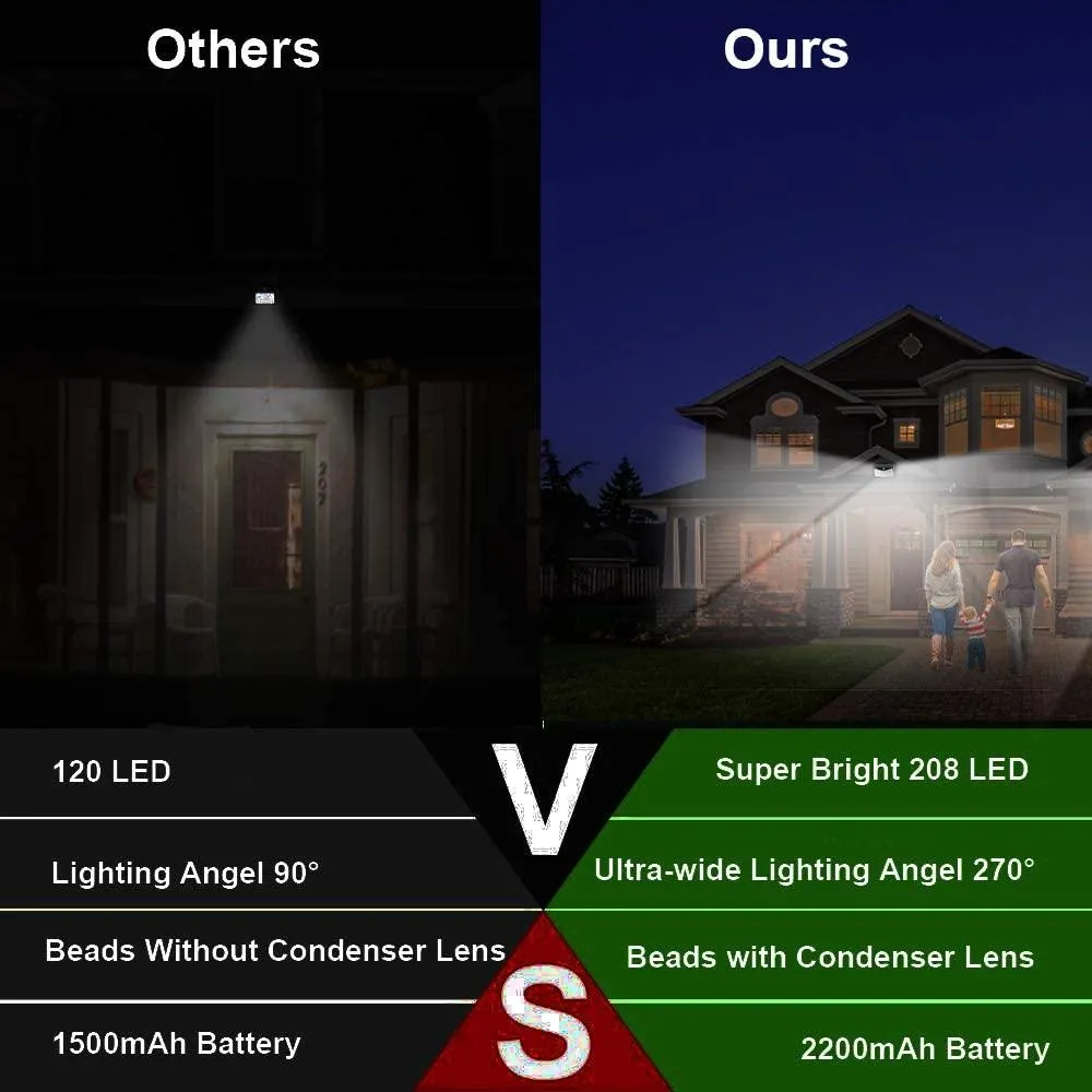 EXGREEM Solar Lights Outdoors 208 LED/3 Modes,exgreem Security Motion Sensor Night Lights, Wire-Free, IP65 Waterproof, Solar LED Light for Garden, Fence, Patio, Garage and Stairs (4 Pack), photo 7 of 8