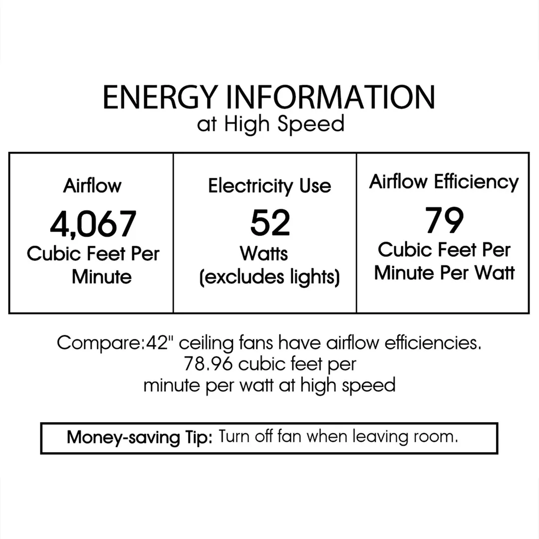 Warehouse of Tiffany Angel 3-light Crystal Chandelier 5-blade 43-inch Brown Ceiling Fan (Optional Remote), photo 6 of 8