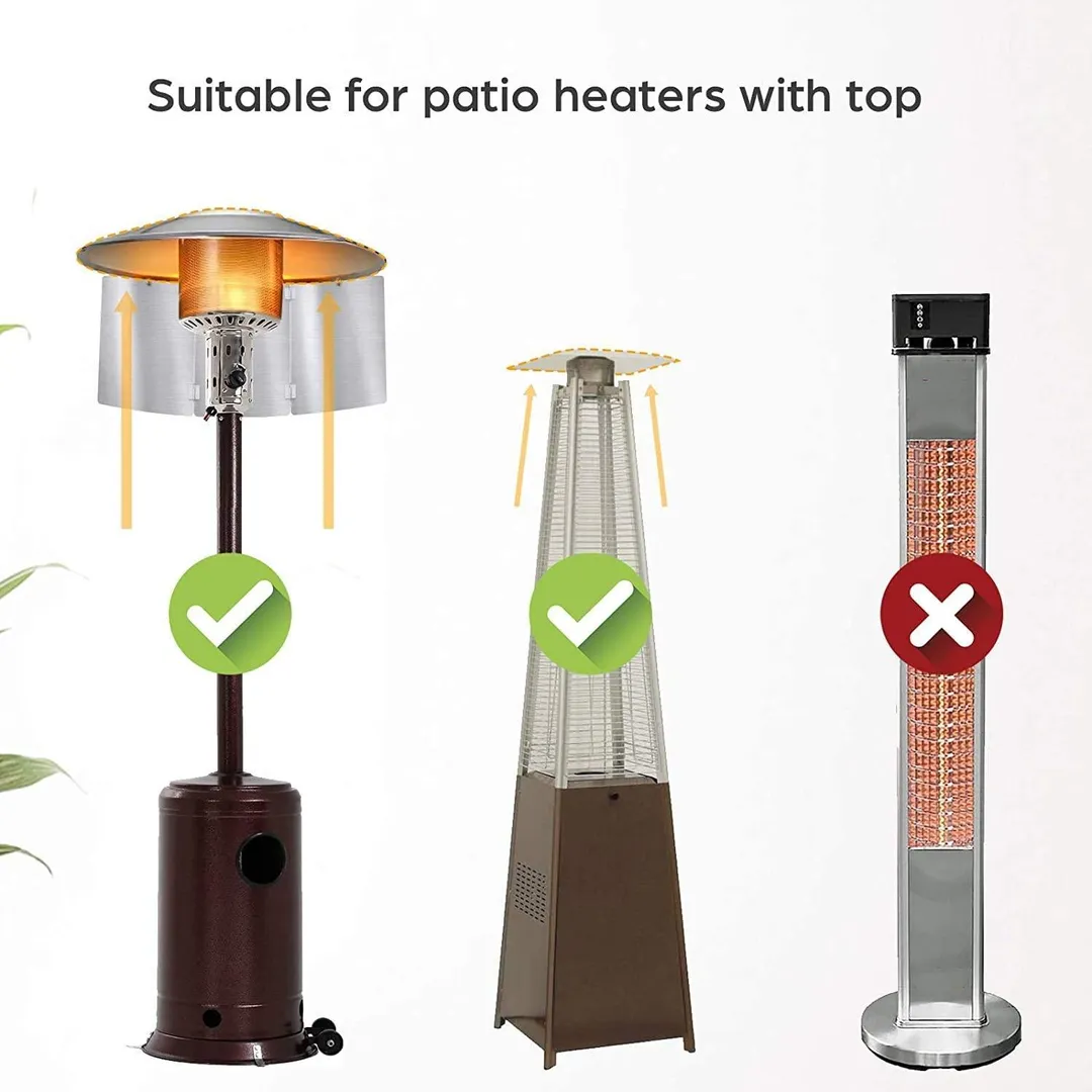 HTOCINQ Patio Heater Reflector Shield, Heat Reflector Shield Outdoor Heater Foldable Heat Focusing Reflector for Round Natural Gas and Propane Patio Heaters Reflector Shield, photo 3 of 11