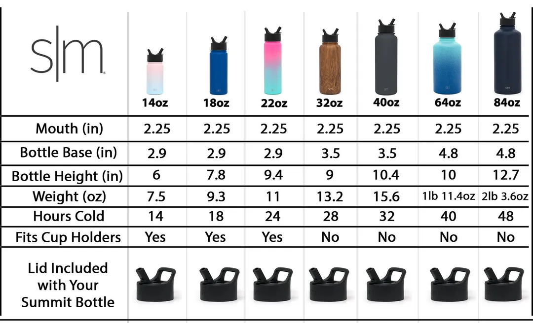 Simple Modern 22 oz Summit Water Bottle with Straw Lid - Gifts for Hydro Vacuum Insulated Tumbler Flask Double Wall Liter - 18/8 Stainless Steel -Rose Gold, photo 3 of 7