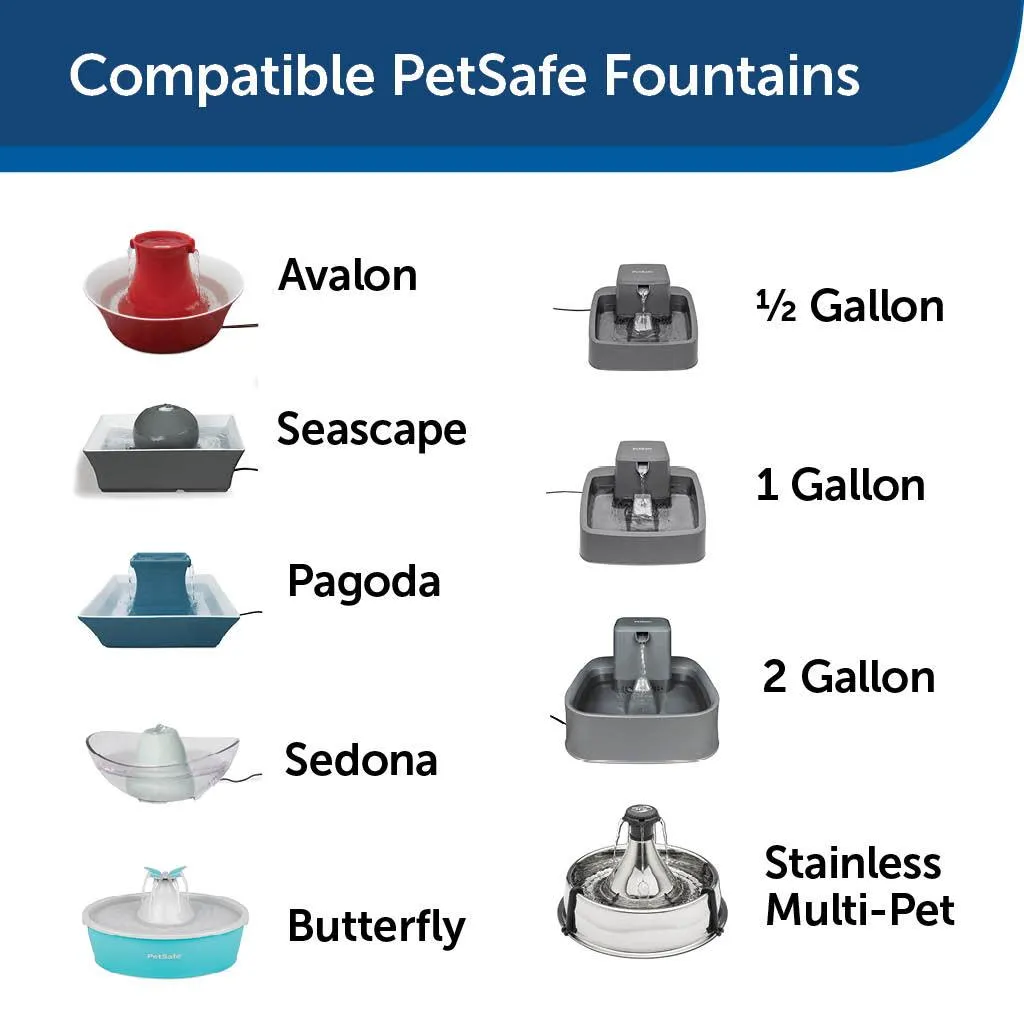 PetSafe Drinkwell Replacement Foam Filters, works with 1/2 Gallon, 1 Gallon, 2 Gallon, Seascape, Avalon, Pagoda, Stainless Multi-Pet and Sedona Water Fountains for Dogs and Cats, photo 2 of 7