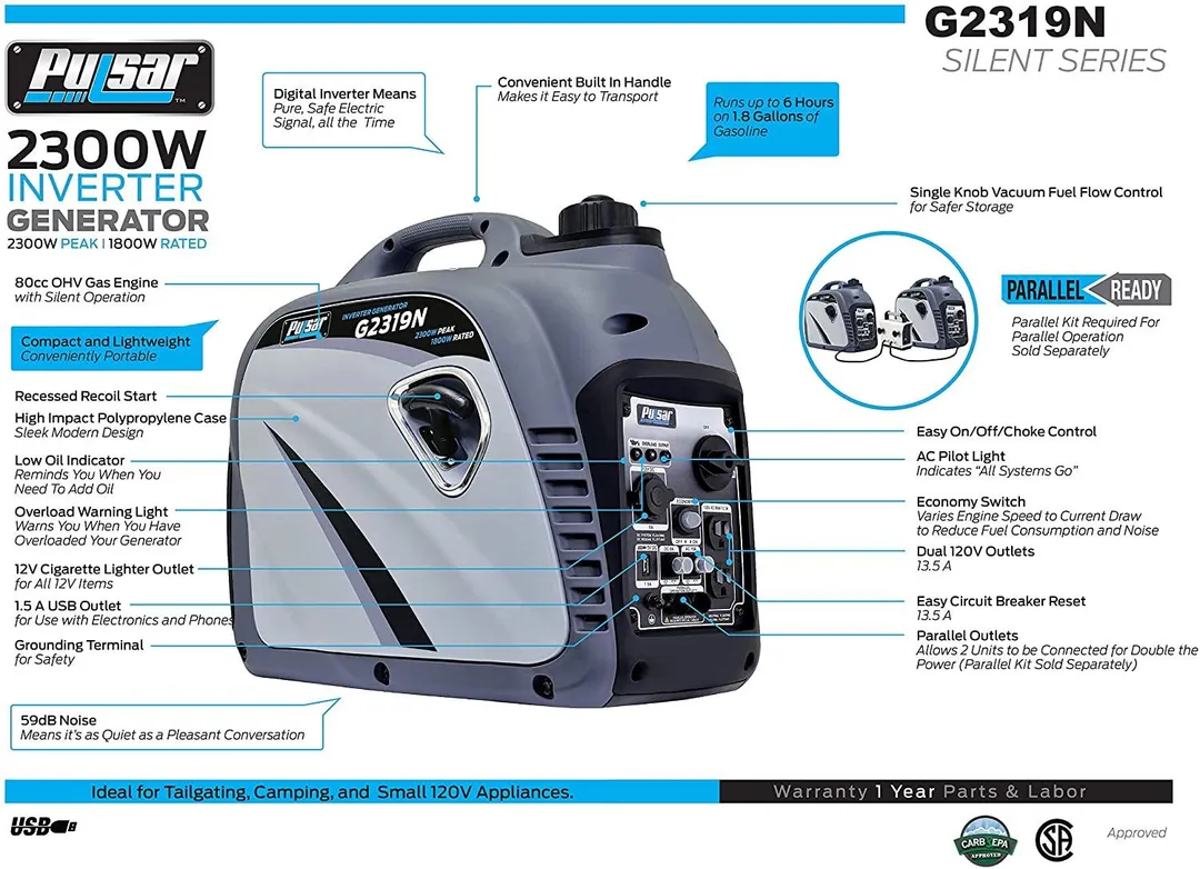 Pulsar 2300 peak watts/1800 running watts Portable Gas-Powered Quiet Inverter Generator with USB Port, photo 3 of 6