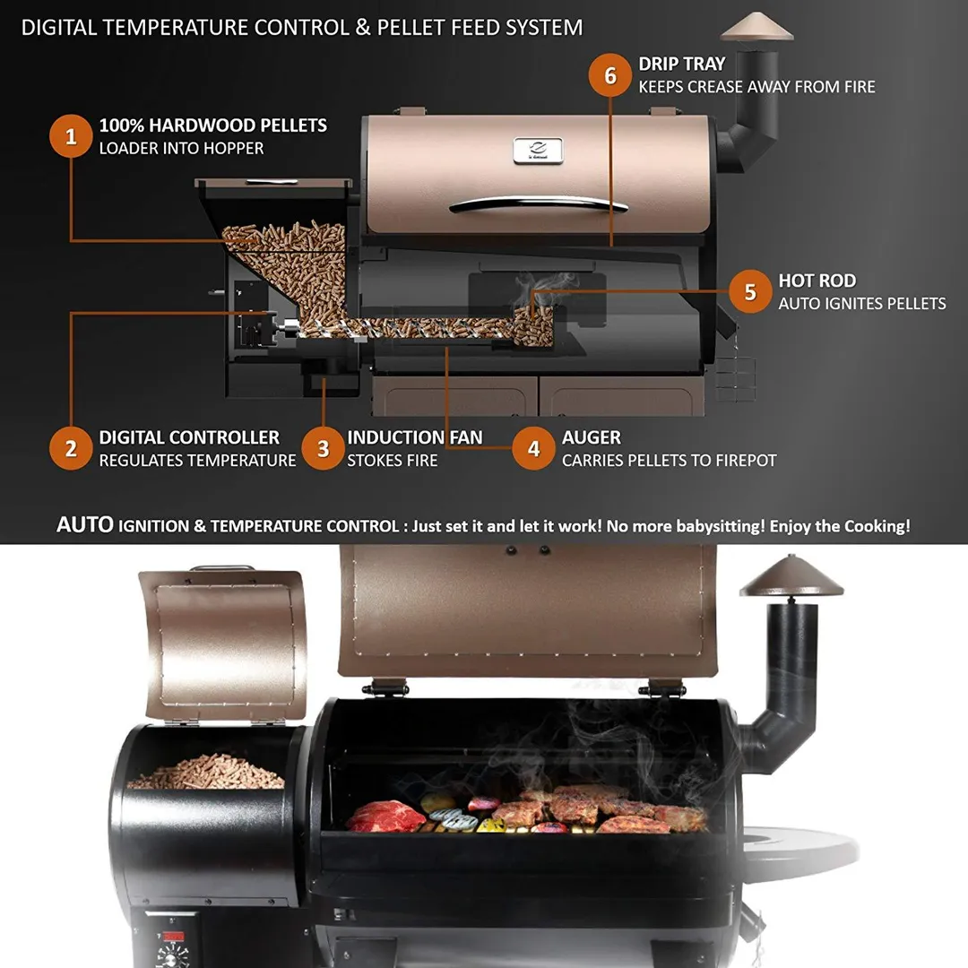 Zgrills Zpg-550B-Wd Pellet Grill_Smoker - 3Rd Party Marketplace - 1 Piece, photo 3 of 6